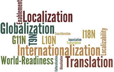 Emerging Market future of Translations and Localisation